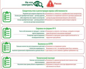 Какие Документы Должны Остаться На Руках После Продажи Квартиры По Ипотеке