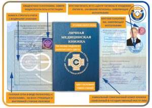 Требования на фото в медицинскую книжку
