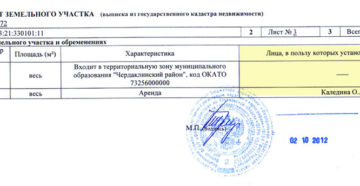 Что такое учетный номер земельного участка