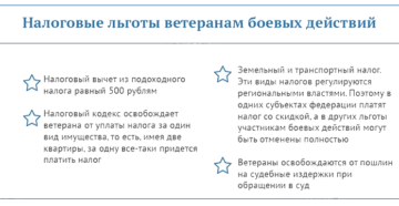 Какие льготы положены ветеранам боевых действий в приморье