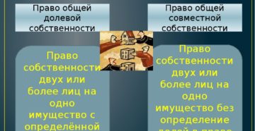 Чем Собственность Отличается От Имущества