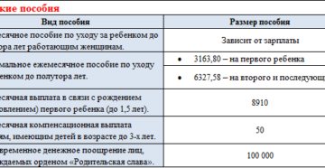 Что полжено за 3 ребенка чувашия