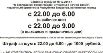 До которого часа можно слушать громко музыку в квартире в беларуси