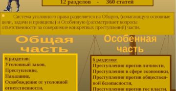 Что Такое Неприязненные Отношения В Уголовном Праве Что Такое Неприязненные Отношения В Уголовном Праве