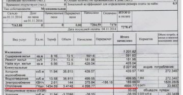 По какой площади квартиры начисляются коммунальные услуги