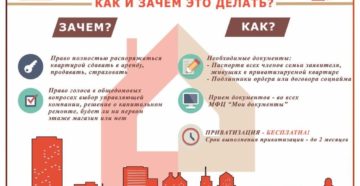 Что лучше приватизированная квартира или муниципальная