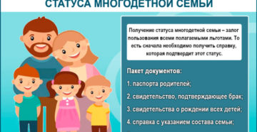 Продление Статуса Многодетной Семьи