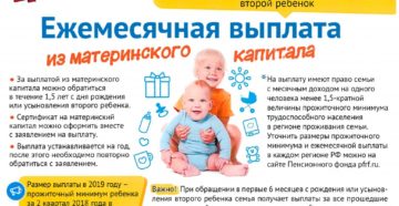 До какого возраста мамы положен материнский капитал