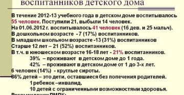 Характеристика воспитанника детского дома примеры
