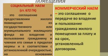 Муниципальный наём это