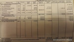 Как Оплачивать Газ Если В Квартире Никто Не Зарегистрирован