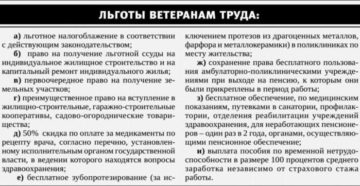 Льготы для ветерана труда рязань