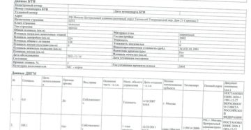 Код Дома По Бти Как Найти Unom Код Дома По Бти Как Найти Unom
