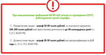 Штраф для ип за отсутствие соут