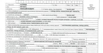 Паспорт Гражданина Рф 45 Лет Замена Срок Действия Как Поменять Права