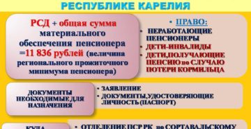 Надбавка К Пенсии Реабилитированным Гражданам Надбавка К Пенсии Реабилитированным Гражданам