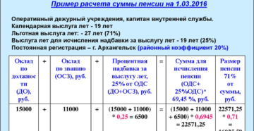 Фсин калькулятор