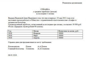 Собес Как Проверяет Справку О Доходах