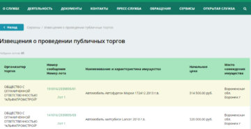 Фссп узнать торги недвижимости