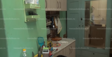 Прописка В Коммунальной Квартире В Спб В 2020 Прописка В Коммунальной Квартире В Спб В 2020