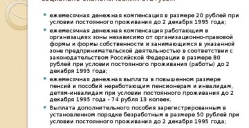Дополнительный отпуск проживавшим в зоне с льготным соиально