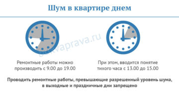 До скольки можно шуметь в квартире в иркутской области по закону 2020 в зимнее время